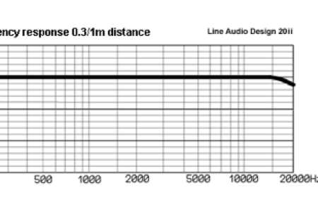 line-audio-design-made-in-swed-1-28eaafb1