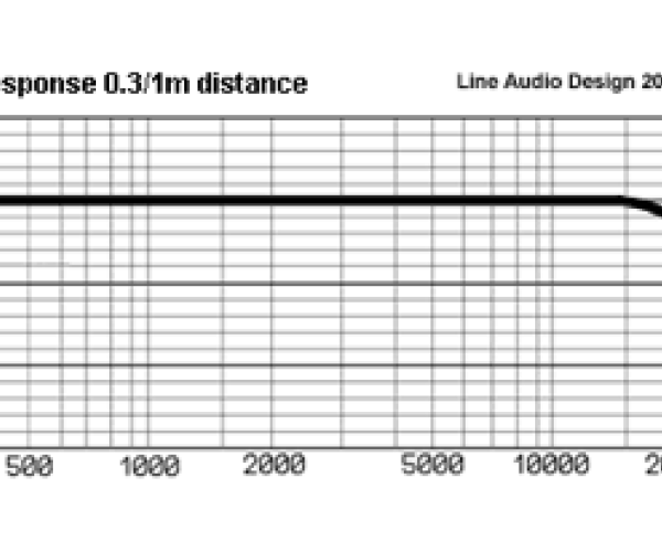 line-audio-design-made-in-swed-1-28eaafb1